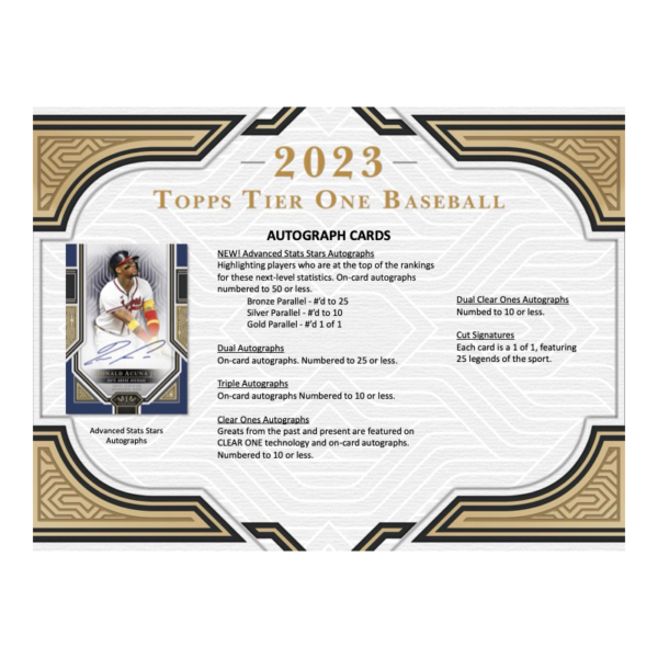 2023TOPPSTIERONEBASEBALLHOBBYBOX_3_fea38292-c8c2-4168-83b8-5615c0ba1011 2023 Topps Tier One Baseball Hobby 12 Box Case