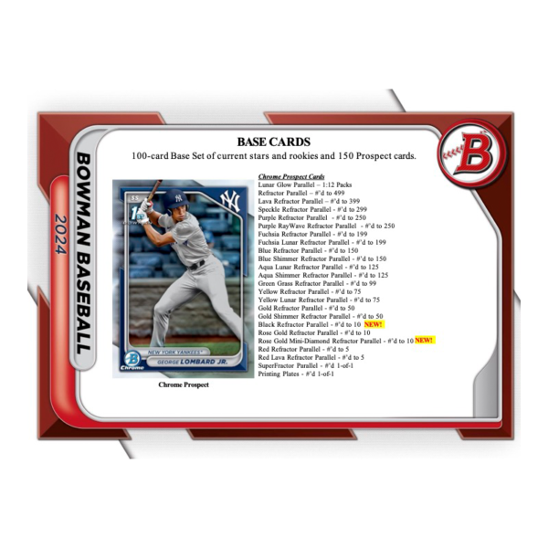2024BowmanBaseballJumboBox_3 2024 Bowman Baseball Jumbo Box