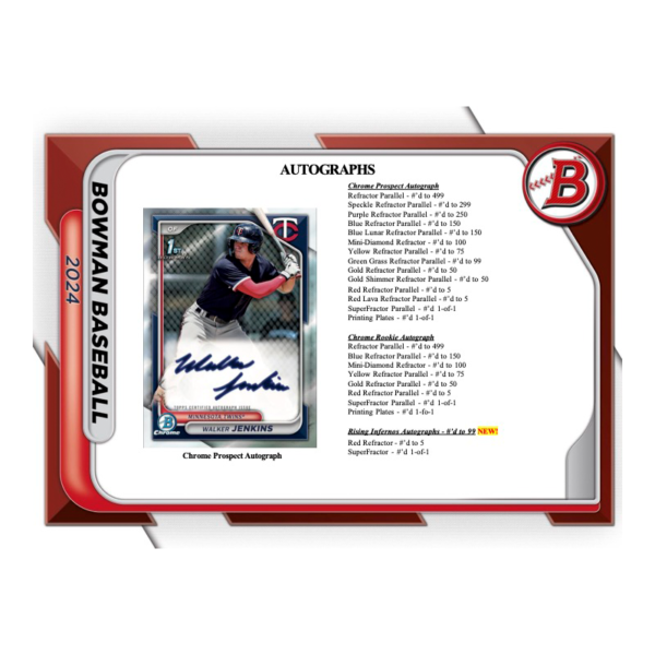 2024BowmanBaseballJumboBox_6_7eb8d444-8bab-4173-8f00-0c57545e4611 2024 Bowman Baseball Jumbo 8 Box Case