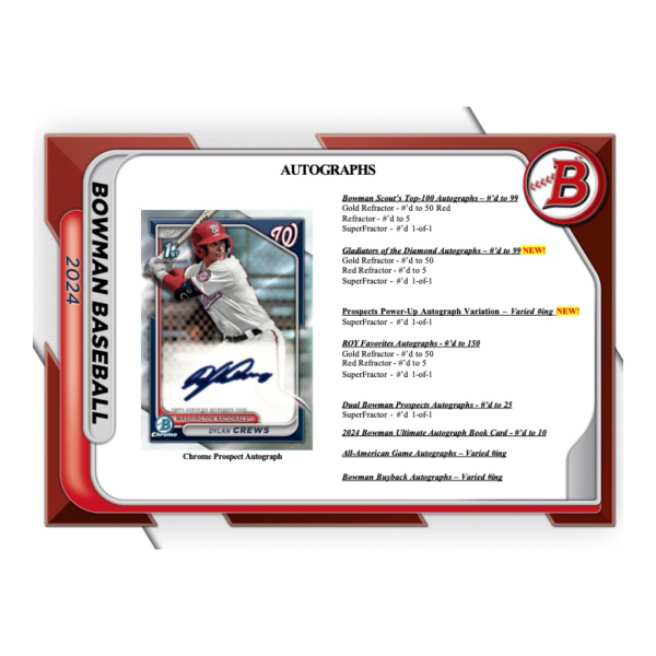 2024BowmanBaseballJumboBox_7 2024 Bowman Baseball Jumbo Box