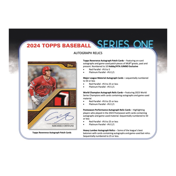 2024ToppsSeries1BaseballHobbyBox_7_ea5af581-d1a1-4e59-b2cd-4958be4821fb 2024 Topps Series 1 Baseball Hobby 12 Box Case