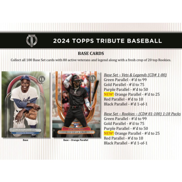 2024ToppsTributeBaseballHobbyBox_2_54c8a52f-f133-4461-8712-3437c8cbd786 2024 Topps Tribute Baseball Hobby 6 Box Case
