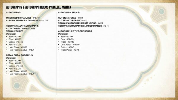 26-tierone-bb-ss-8 2026 Topps Tier One Baseball Hobby 12-Box Case