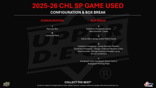 2025/26 Upper Deck CHL SP Game Used Hockey Hobby 20-Box Case