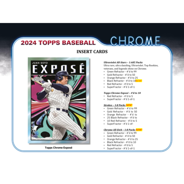 Untitled_design_12_56732c55-dcf5-420a-ba71-a6cda676db03 2024 Topps Chrome Baseball Hobby 12 Box Case
