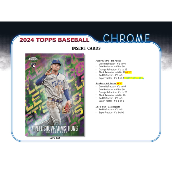 Untitled_design_20_3ba7a64c-1efe-4cdb-94d1-f392b035e477-1 2024 Topps Chrome Baseball Jumbo Box