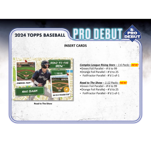 resizing_for_shopify_-_2024-08-01T125333.819 2024 Topps Pro Debut Baseball Hobby Box