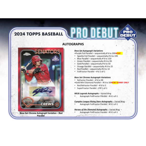 resizing_for_shopify_-_2024-08-01T125345.657_340f38c3-ca47-41b5-9738-37215e3d9c7b 2024 Topps Pro Debut Baseball Hobby Box