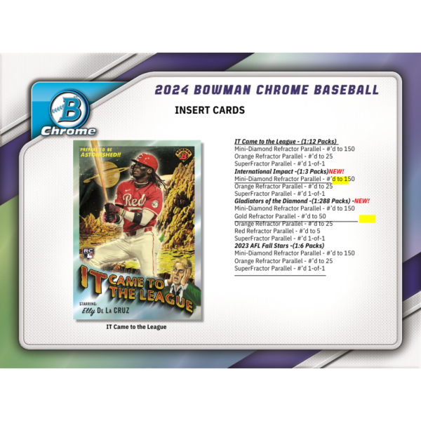 resizing_for_shopify_-_2024-08-22T153132.573_79db93b1-03c9-42be-9238-60f62ac20388 2024 Bowman Chrome Baseball Hobby Box