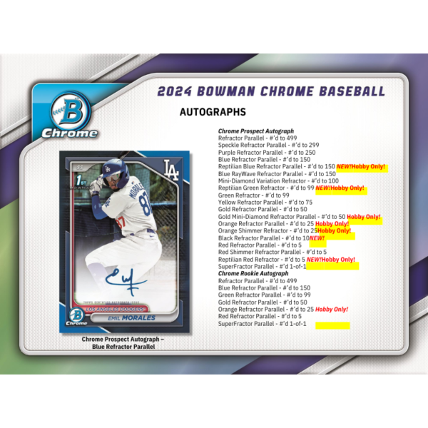 resizing_for_shopify_-_2024-08-22T153151.410_8eacefd5-07c5-462d-84bf-5a2577a7e89a 2024 Bowman Chrome Baseball Hobby 12 Box Case