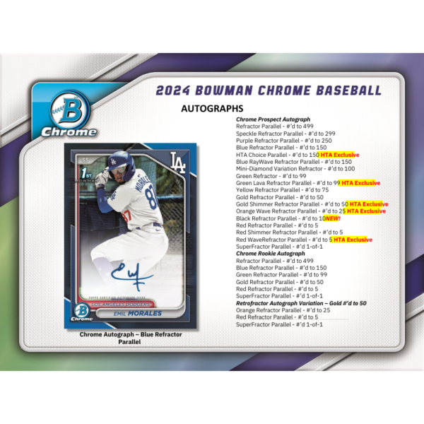 resizing_for_shopify_-_2024-08-22T154352.574_77e260d2-f7bf-4cc9-8098-3df4caf6a5d6 2024 Bowman Chrome Baseball HTA Choice 12 Box Case