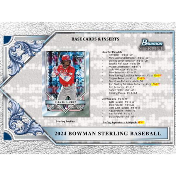 resizing_for_shopify_-_2024-10-07T150528.367 2024 Bowman Sterling Baseball Hobby 12 Box Case