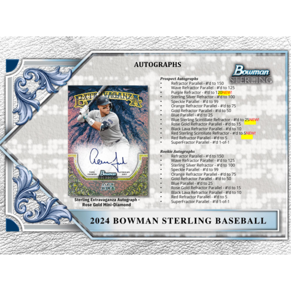 resizing_for_shopify_-_2024-10-07T150540.518 2024 Bowman Sterling Baseball Hobby 12 Box Case