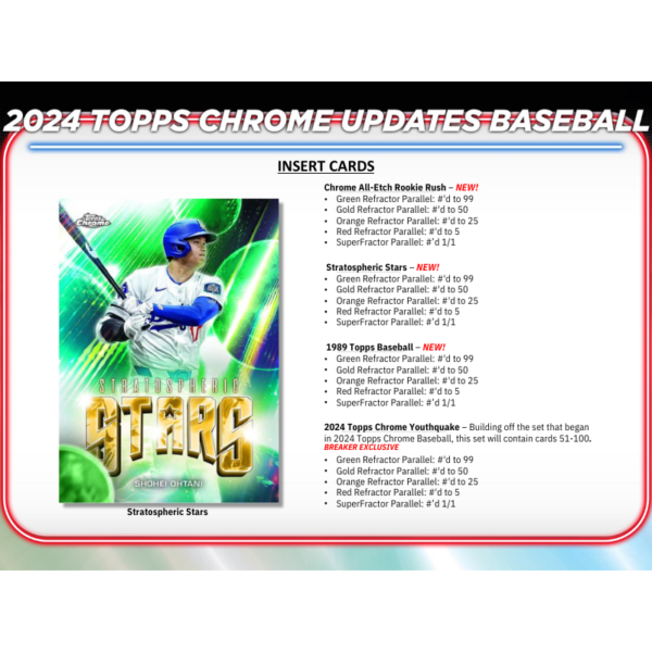 resizing_for_shopify_-_2024-11-08T125539.960_84887dfb-256a-40a1-a47b-cab22d352e41 2024 Topps Chrome Update Series Baseball Hobby Box