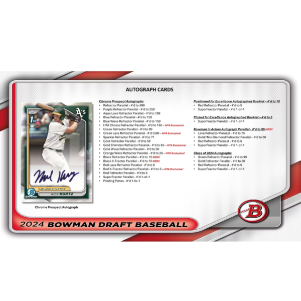 resizing_for_shopify_-_2024-12-03T130737.298 2024 Bowman Draft Baseball HTA Choice Box