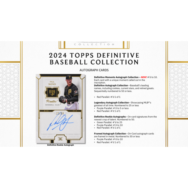 resizing_for_shopify_-_2024-12-06T122335.986_42607cda-7768-4146-b196-e9193af83bdf 2024 Topps Definitive Baseball Hobby 2 Box Case