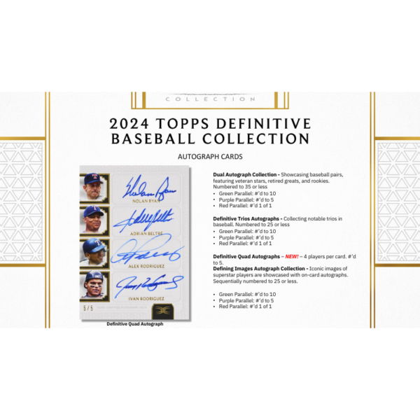 resizing_for_shopify_-_2024-12-06T122346.536_0b008b58-7803-4027-8934-713dd5cc2b0e 2024 Topps Definitive Baseball Hobby 2 Box Case