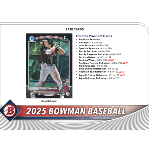 resizing_for_shopify_-_2025-05-02T145337.294-1 2025 Bowman Baseball Jumbo 8 Box Case