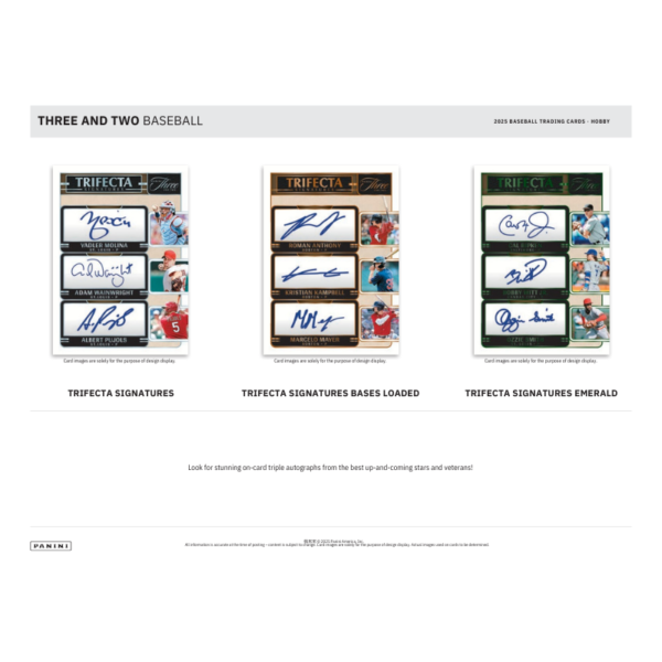 resizing_for_shopify_-_2025-09-16T165958.526_8b541c24-ade1-4fea-a5ba-c2aab563765b 2025 Panini Three & Two Baseball Hobby 10 Box Case