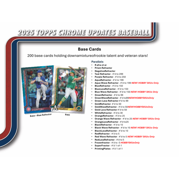 resizing_for_shopify_-_2025-12-04T153906.334 2025 Topps Chrome Update Baseball Hobby 12 Box Case